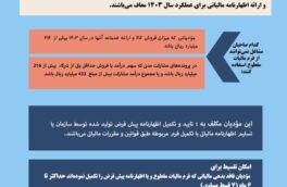 دستورالعمل تبصره ماده ۱۰۰