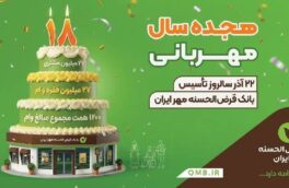 جشنواره ۲۲ فرصتی طلایی برای دریافت ۲۲ درصد وام بیشتر