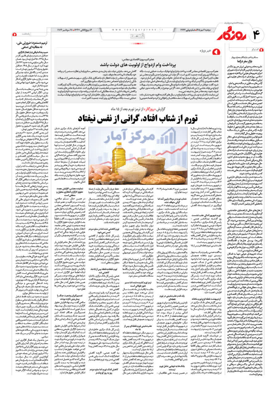 شماره 3262 ص4 1405/07/06
